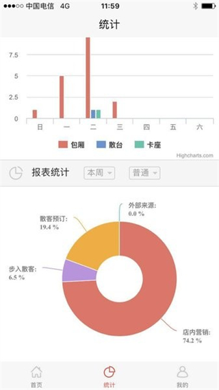 易订最新版图3