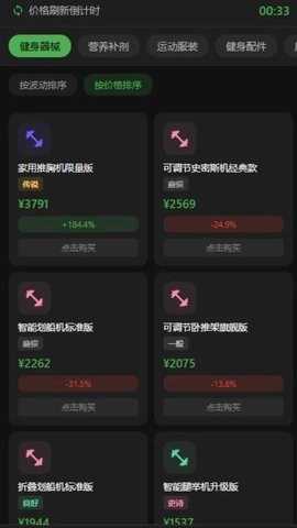 倒卖商人正版图3