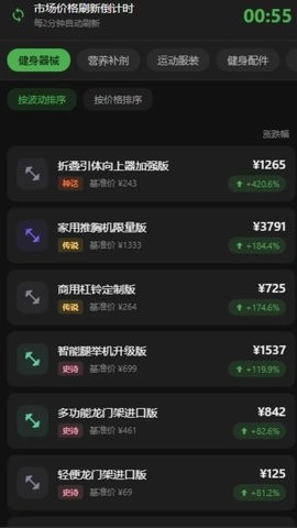 倒卖商人正版图2