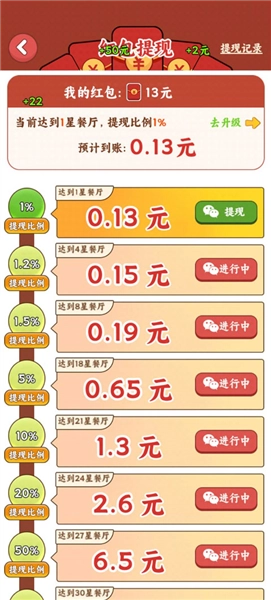 发财小饭馆红包版图2