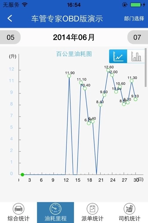 车管专家手机版图1
