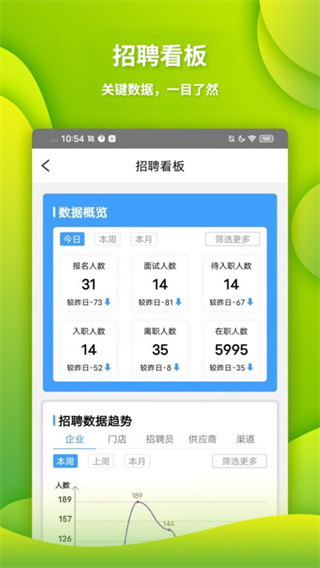 众聘云手机正版图4