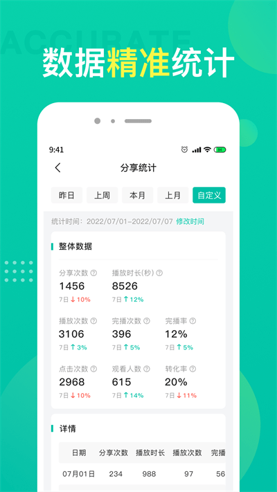 名医在线渠道版图2