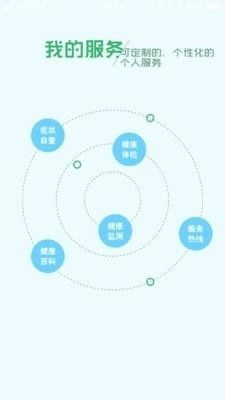 健康武汉原版图3