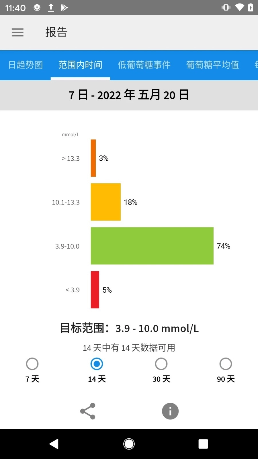 瞬感宝手机免费版图3