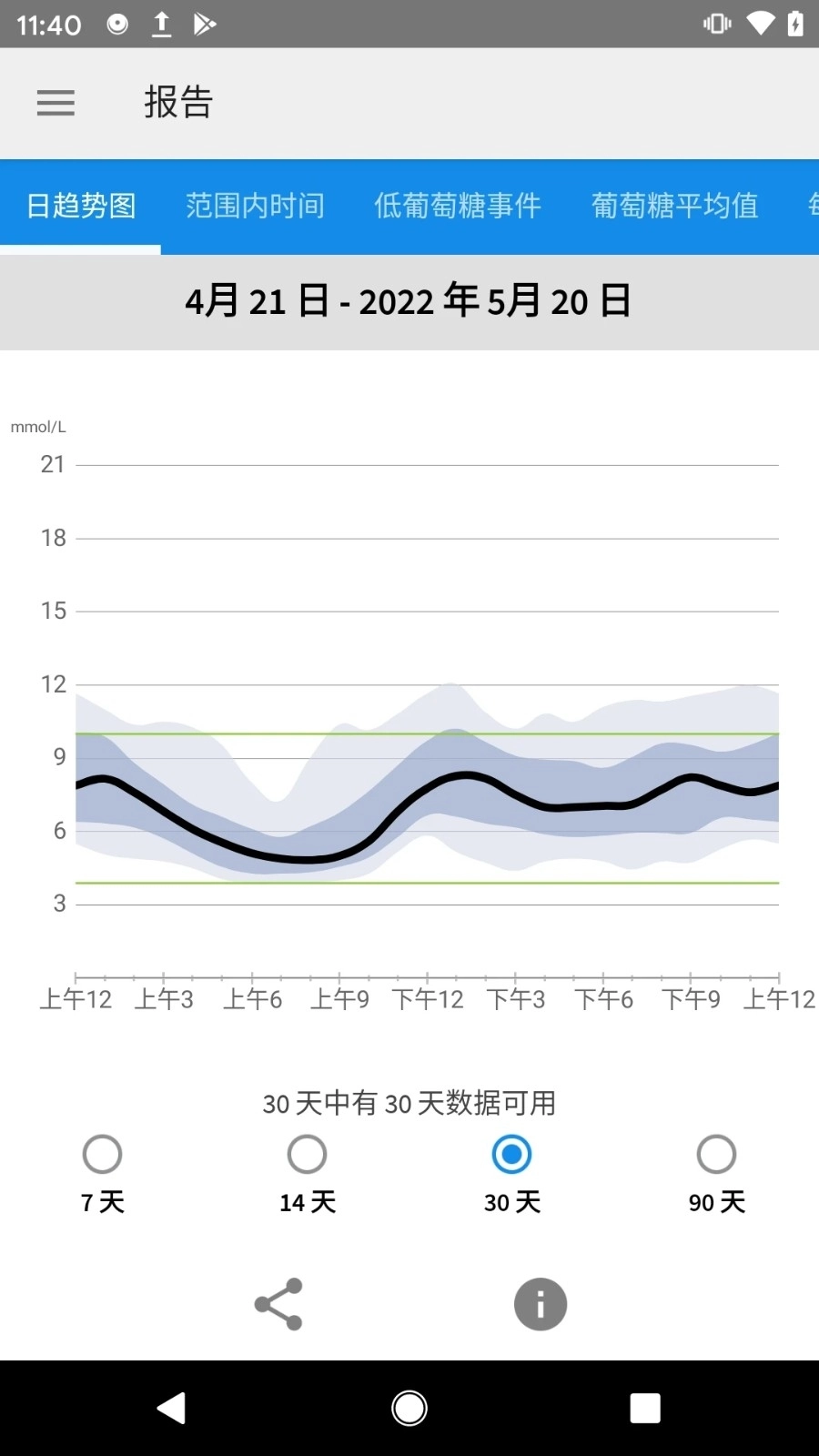 瞬感宝手机免费版图1