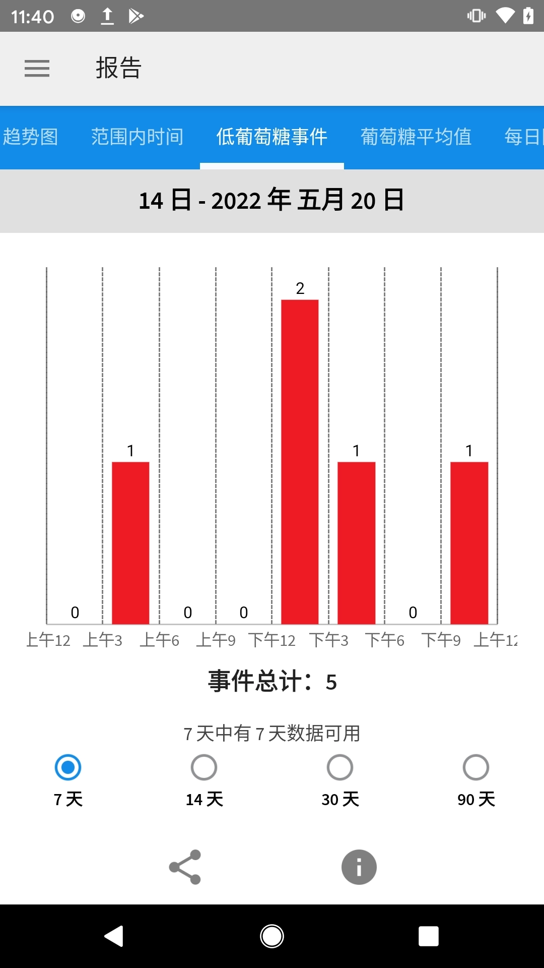 瞬感宝手机免费版图5