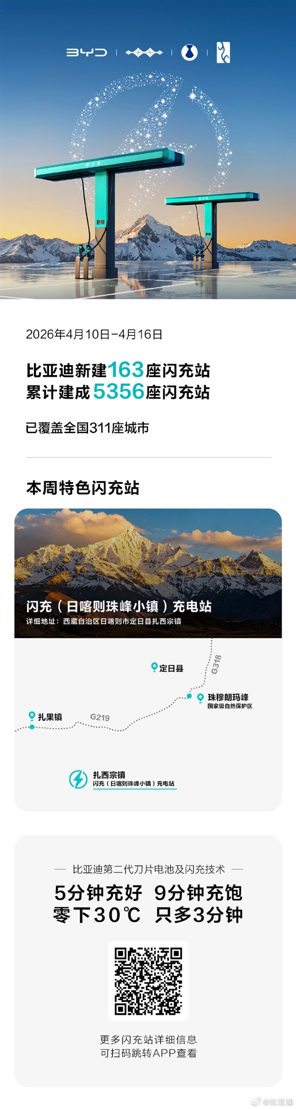 9分钟即可充满电比亚迪最高海拔闪充站落户珠峰