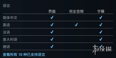 《克苏鲁恐怖深渊》语言支持情况说明