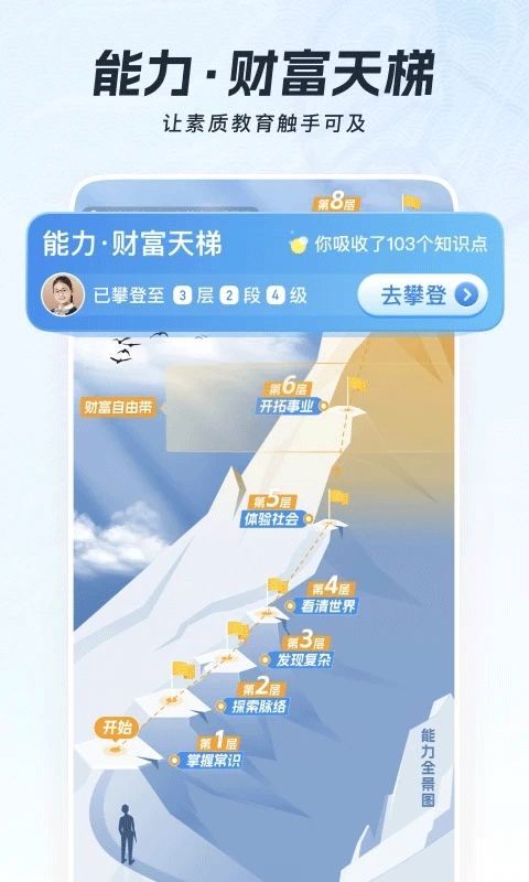 全知识本官方正版图2
