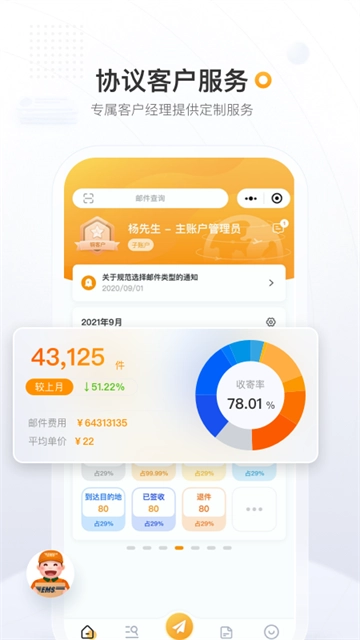 邮政EMS正版图3