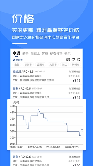 水泥网正版图1