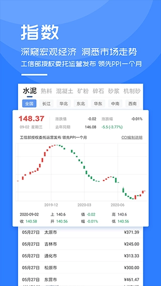 水泥网正版图4