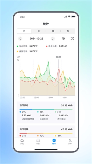 小麦智电截图2
