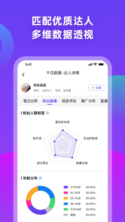 千瓜数据官方正版图1