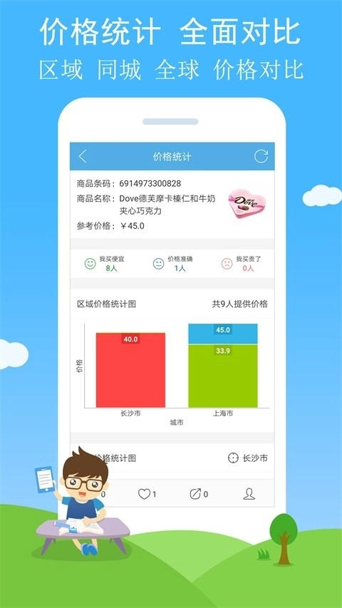 二维码与条形码原版图4