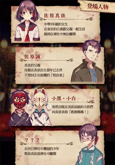 四目神安卓版图4