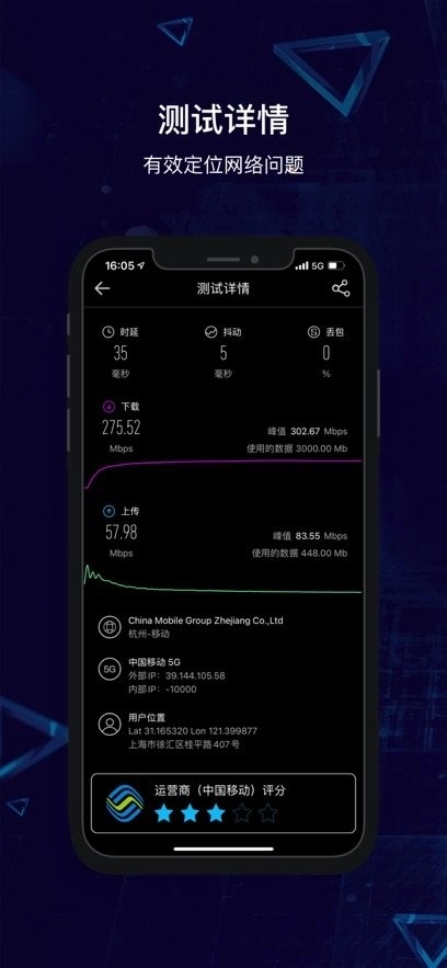泰尔网测安卓直装版图2