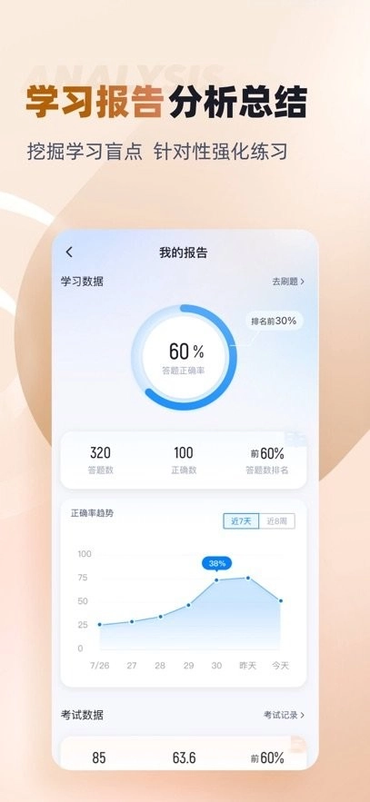 执业兽医考试聚题库正版图3
