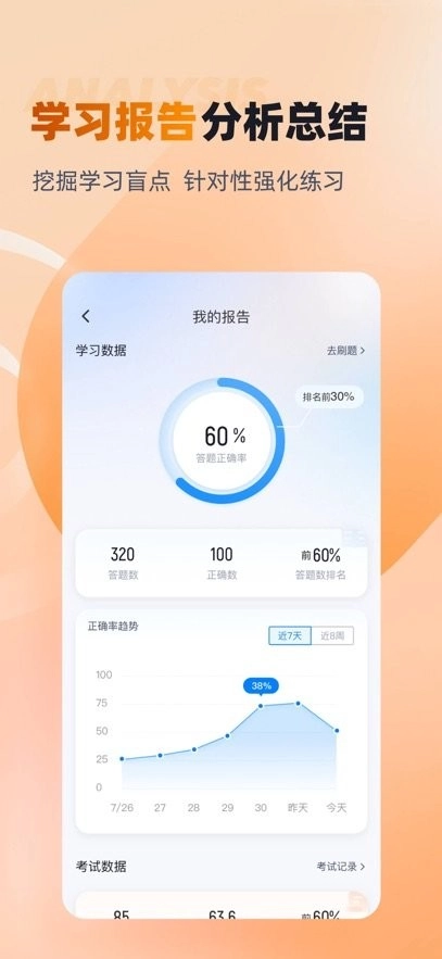 对口升学聚题库免费原版图1