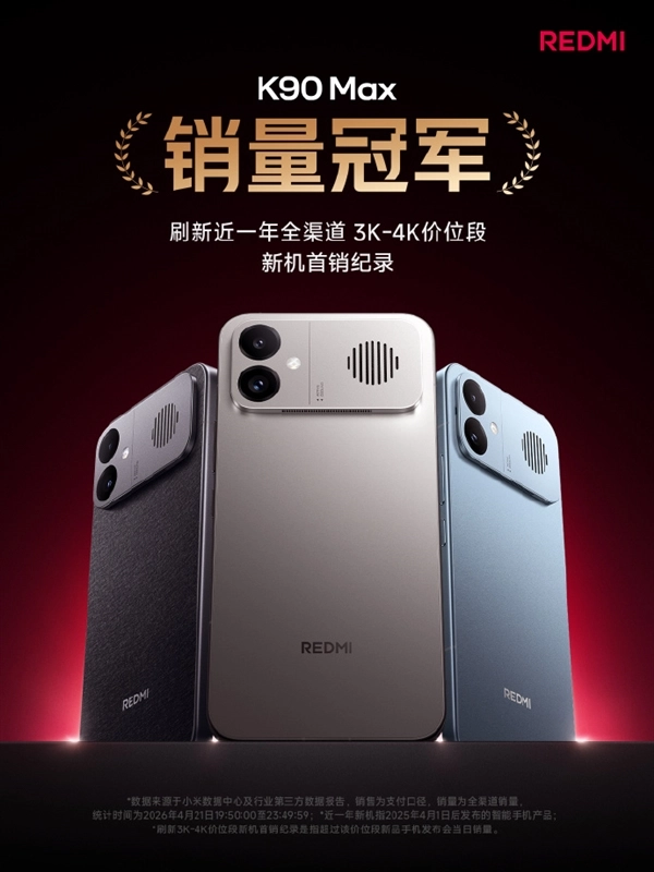 REDMI K90 Max首发4小时拿下冠军！刷新近一年3K