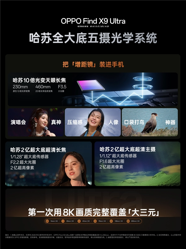 史无前例！OPPO Find X9 Ultra成功把增距镜塞进了手机内部