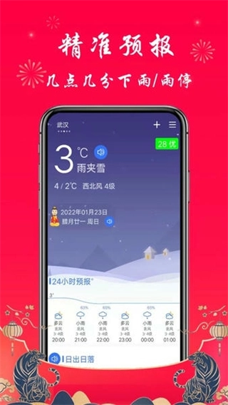 真好天气1