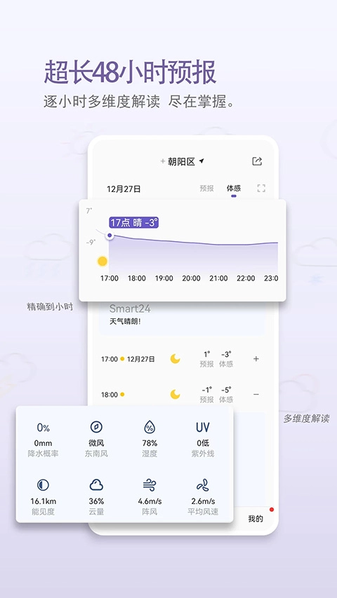 中国天气免费版1