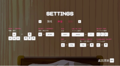 Hospital Seduction免费原版图2