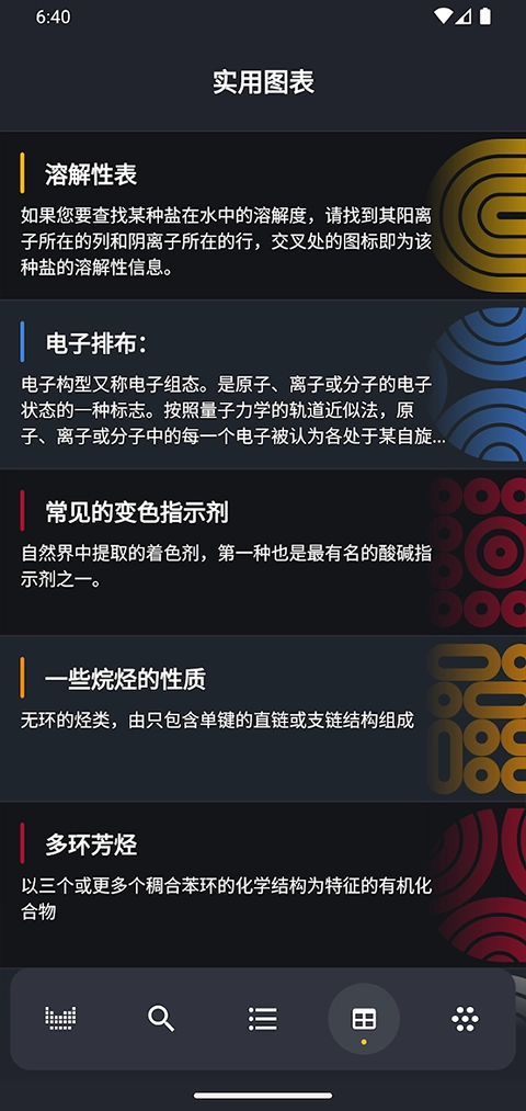 元素周期表精简版图4