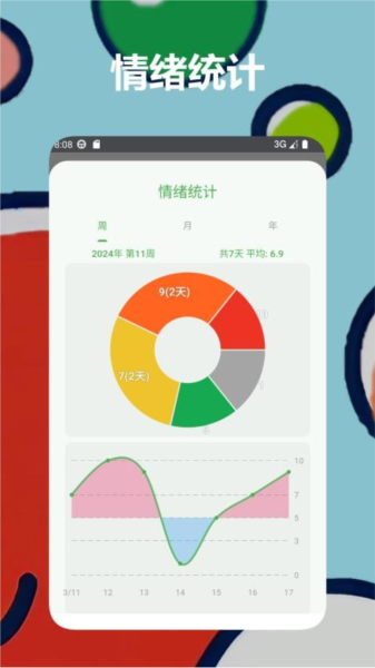 Mubble洗心日记正版图3