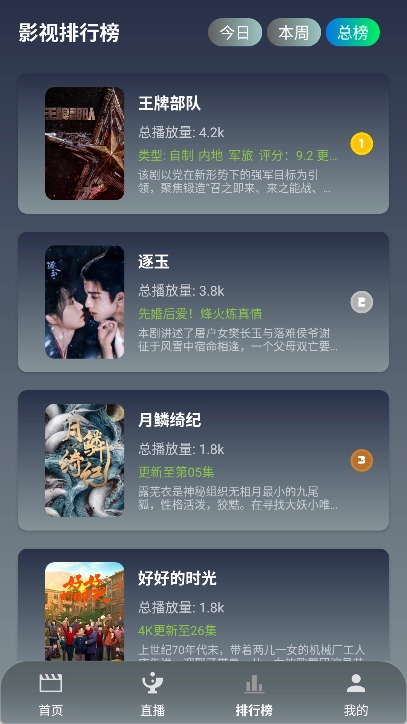 追片4K正版图4