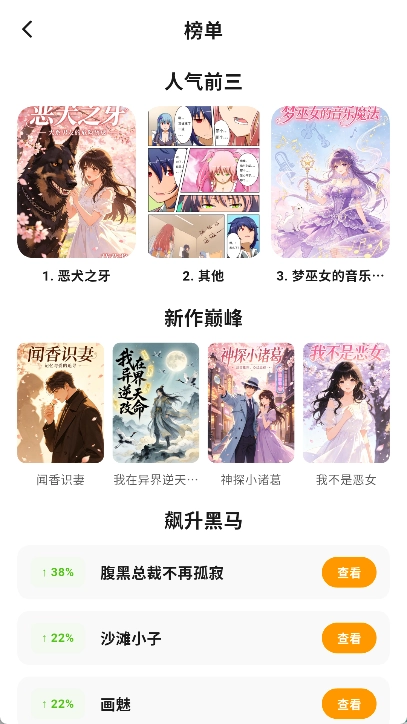 小蘑菇漫画乐园