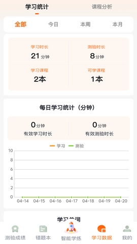 倍记英语安卓版图4