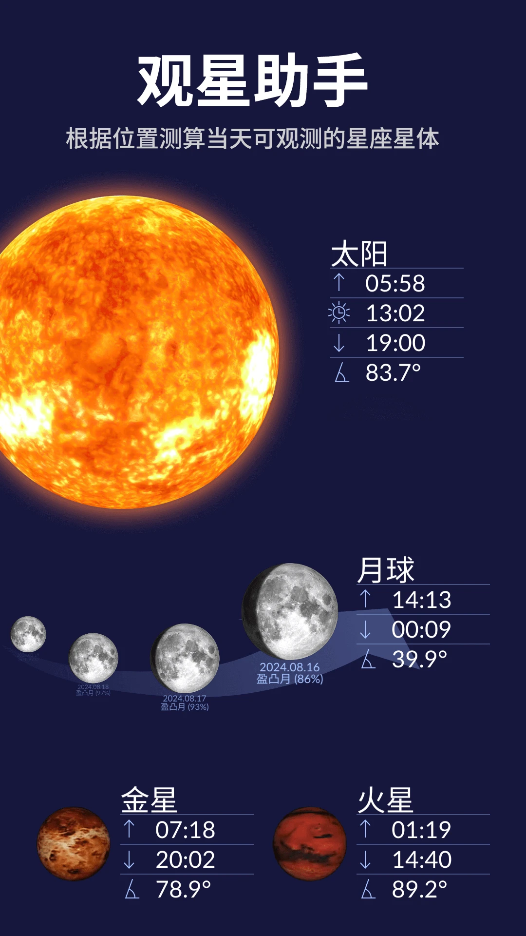 星空天文(3)