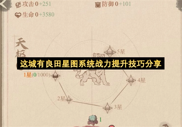 关于此城良田星图系统战力提升的技巧分享