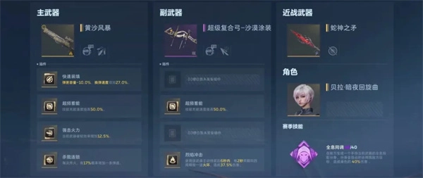 逆战未来黄沙风暴破韧流玩法教程及装备配置推荐