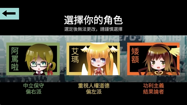 哲学家皇帝游戏最新版图4