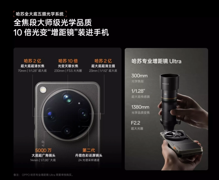 OPPO Find X9 Ultra哈苏大师套装版本于各大平台的预定反响热烈