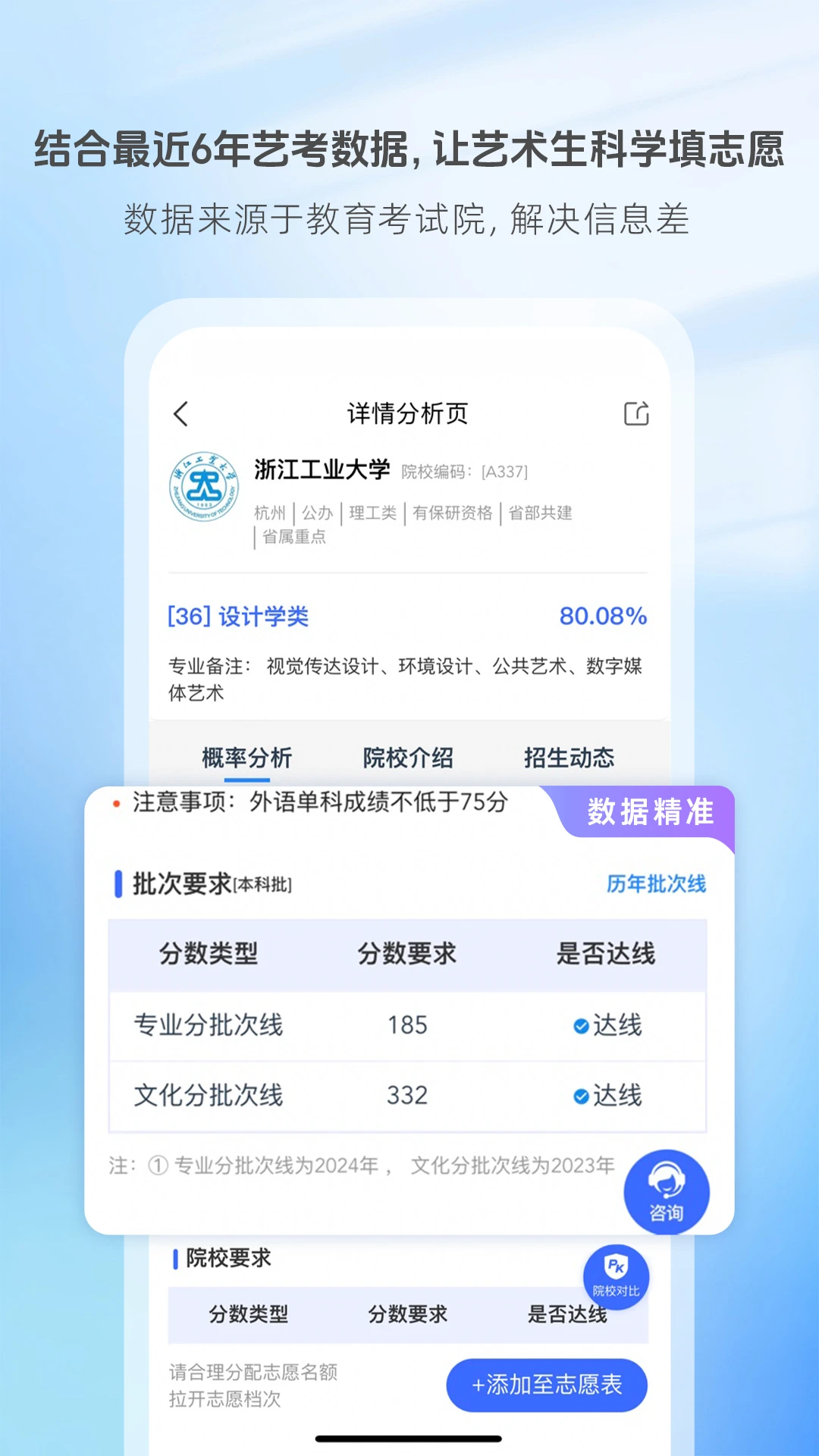 艺术升(1)