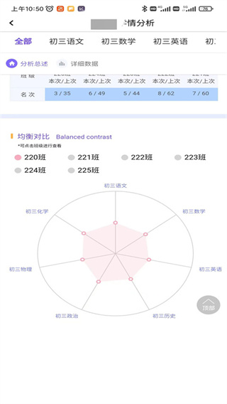 卓育云教师端(3)