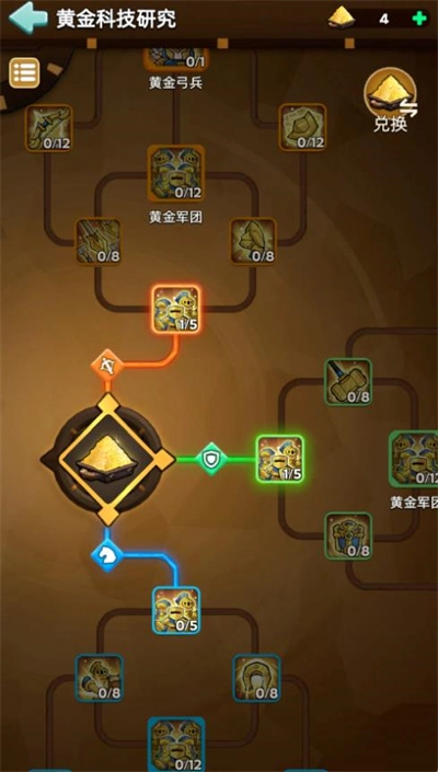奔奔王国黄金科技系统新手升级全攻略