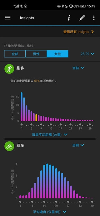 garminconnect汉化版图4