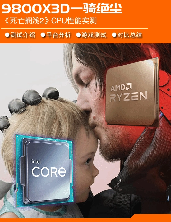 《死亡搁浅2》游戏CPU性能测试报告：9800X3D实力超群 9500F性价比超高