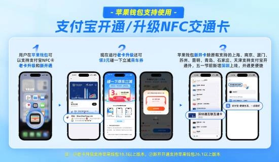 苹果NFC交通卡接入支付宝功能！iPhone刷卡无需提前充值