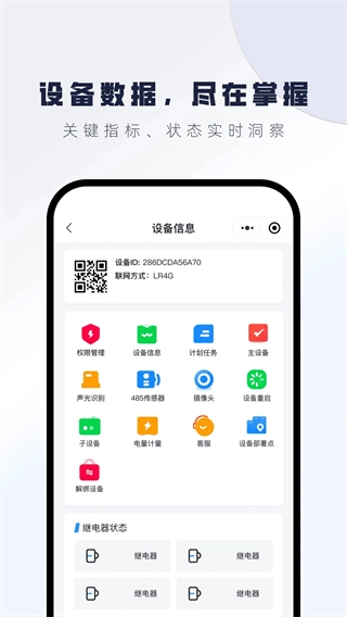 云物联网图4