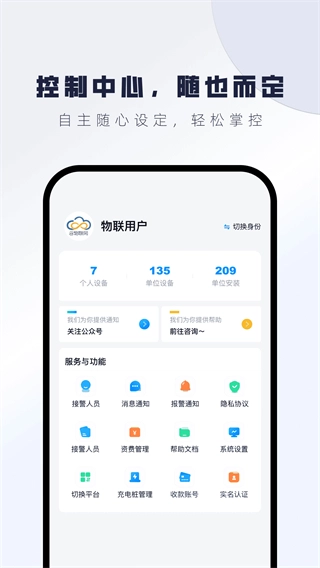 云物联网图3