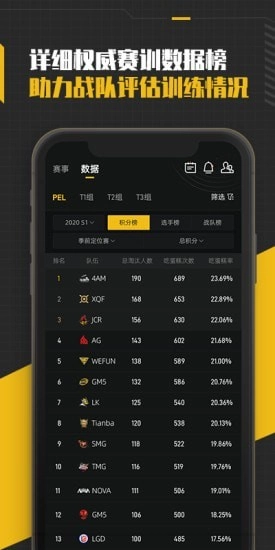 精英训练营免费原版