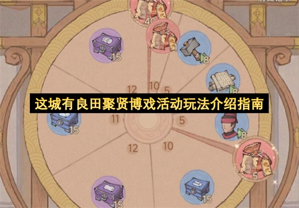 该城良田聚贤博戏活动的玩法介绍说明