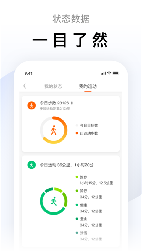 zepplife(小米运动)(2)